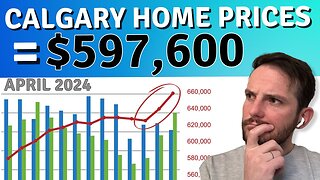 Calgary Real Estate News | April 2024 | Calgary Housing Market