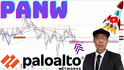 Palo Alto Stock Technical Analysis | $PANW Price Predictions