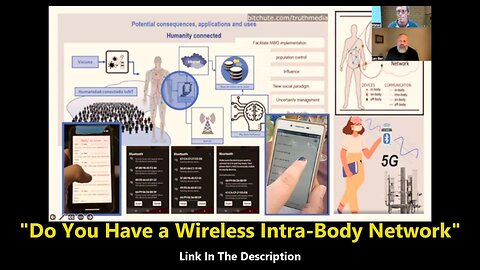Do You Have a Wireless Intra-Body Network