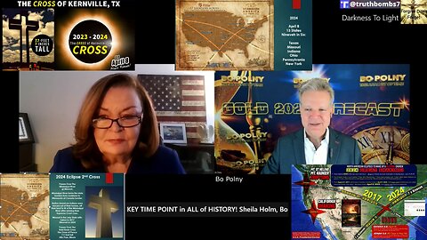 4/7/2024 ECLIPSEg KEY TIME POINT in ALL of HISTORY! Sheila Holm, Bo Polny
