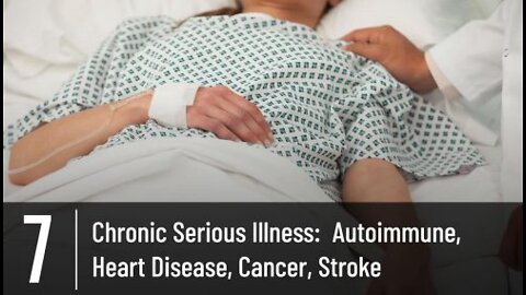 Episode 7 - Reversing Chronic Serious Illness: Autoimmunity, Heart Disease & Cancer