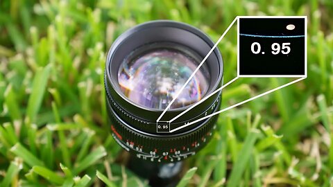 The Cheapest 50mm F/0.95 Lens for Sony APSC