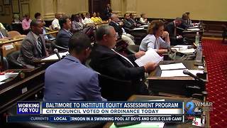 Baltimore City Council vote on Equity Assessment, Equity Fund bills