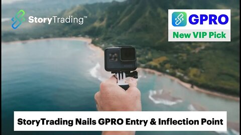 VIP Pick: GoPro (GPRO) by Julian - Possible Short & Gamma Squeeze Play?