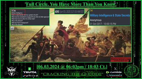 "CRACKING THE Q-CODE" - 'Full Circle. You Have More Than You Know.'