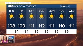Sizzling heat as our forecast stays dry!