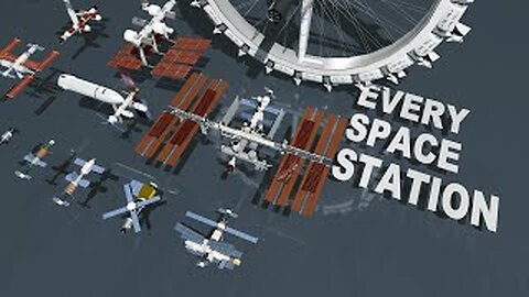 Every Space Station Size Comparison | The Evolution of Space Station