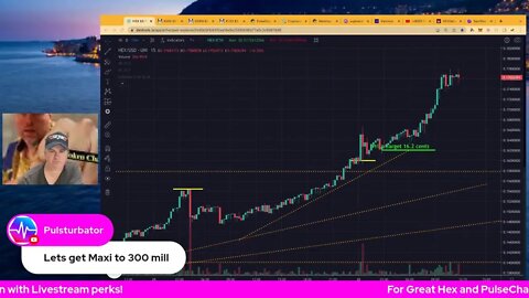 Hex Price Breaks 220 Day Descending Triangle At 17.5Cents! Maximus Hits 250 Million Hex!