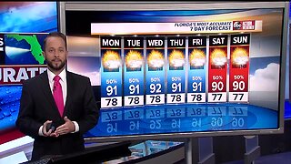 Florida's Most Accurate Forecast with Jason on Sunday, August 11, 2019