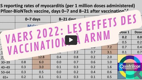 VAERS 2022 les effets des vaccinations à ARNm
