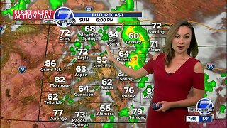Strong to severe storms possible for the Front Range Sunday PM