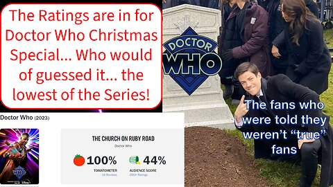 The Ratings are in for Doctor Who Christmas Special, the Lowest Of the Series