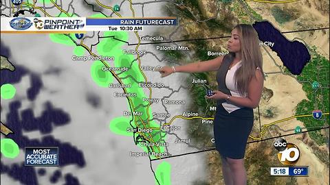 10News Pinpoint Weather with Meteorologist Angelica Campos