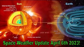 Space Weather Update April 6th 2023!