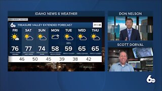 Scott Dorval's Idaho News 6 Forecast - Thursday 4/1/21