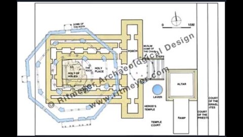 Ark of the Covenant on Temple Mount. Solomon's temple location