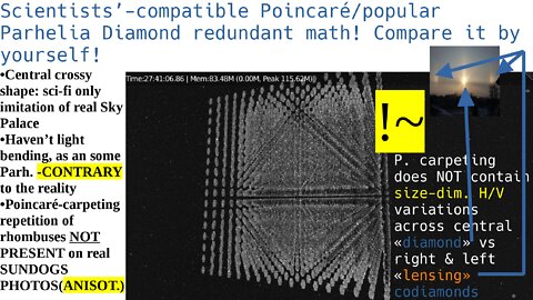Scientists’-compatible Poincaré/popular Parhelia Diamond redundant math! Compare it by yourself!