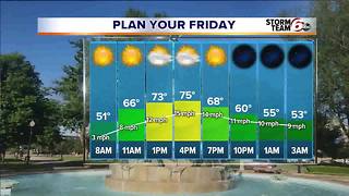Thursday Afternoon Forecast