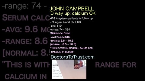 John Campbell. Long term high dose vitamin D use kept blood calcium in normal range