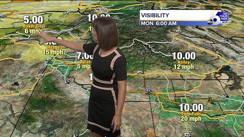 Storms, smoke, and wind take over central and SW Idaho on Monday