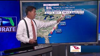 Tracking the Tropics | August 3 Evening Update