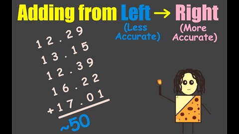 Adding from Left to Right (Quick Estimation)