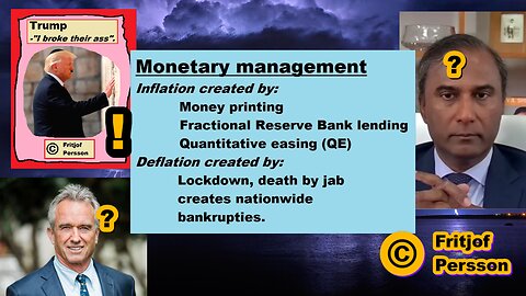 MONETARY MANAGEMENT - Explained by Fritjof