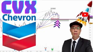 Chevron Stock Technical Analysis | $CVX Price Predictions