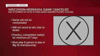 Wisconsin-Nebraska game canceled amid COVID-19 concerns