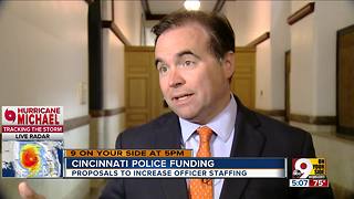 Cincinnati police funding