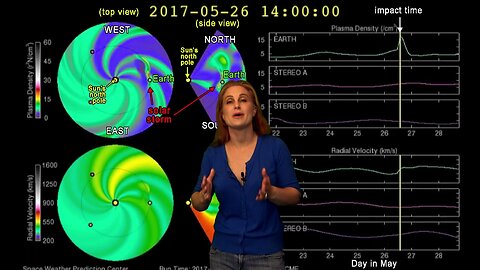 Direct Hit from Solar Eruption: Solar Storm Forecast May 25, 2017