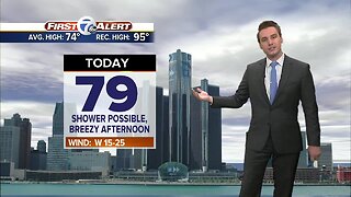 FORECAST: Tuesday Noon