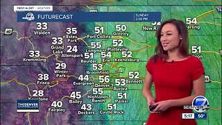 Saturday evening forecast