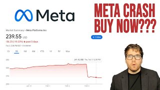 Meta Update am I buying ??? | Meta Stock