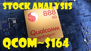 Stock Analysis | Qualcomm Inc. (QCOM)