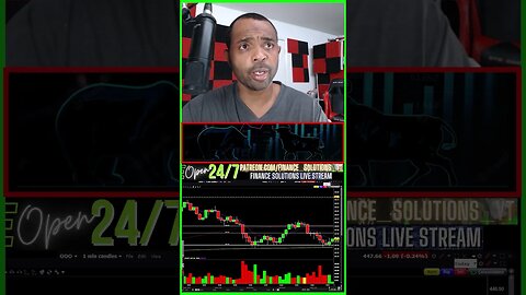 [LIVE] PRICE ACTION THEORY & PSYCHOLOGY FINANCE SOLUTIONS-YT #shorts