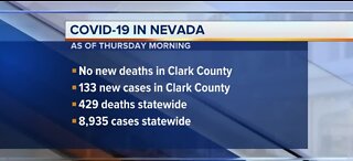 COVID-19 numbers in Nevada | June 4