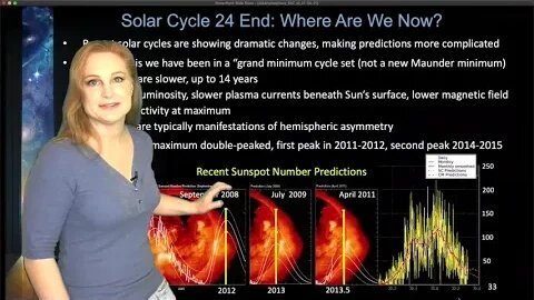 Q&A Mini Course (H2): "The Breathing Heliosphere & Solar Activity Cycle (Part 2)"