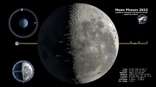 Moon Phases 2022 – Southern Hemisphere 4K