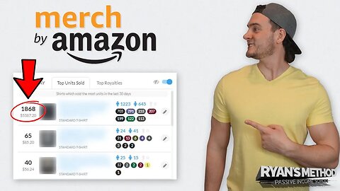 REVEALED: How Jason Made $5,387 PROFIT from ONE T-SHIRT in February! [Amazon Merch]