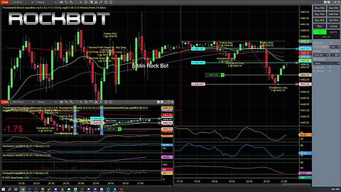 Live Stock Market Trading and Coverage with DayTradingRadio