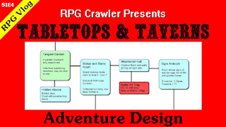 Tabletops & Taverns - Adventure Design