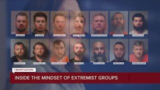 Inside the mindset of extremist groups