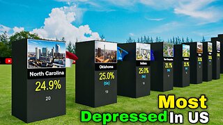 Most Depressed States In America. America Most Depress States