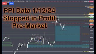 1-12-24 Pre-Market PPI Data Live Day Trading