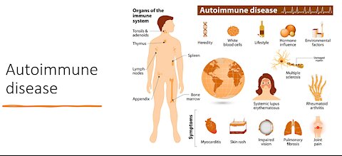 Autoimmune Disease Natural Treatment