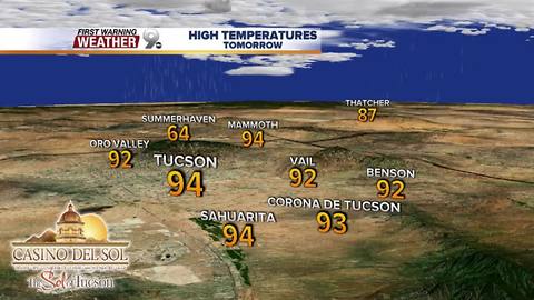 Chief Meteorologist Erin Christiansen's KGUN 9 Forecast Thursday, April 26, 2018