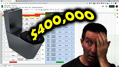 EEVblog 1430 - Rent vs Buy - My $400,000 MISTAKE!