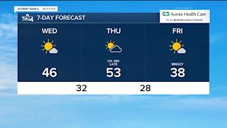 Cooler temperatures in store for the week