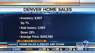 Homes sales & prices are down